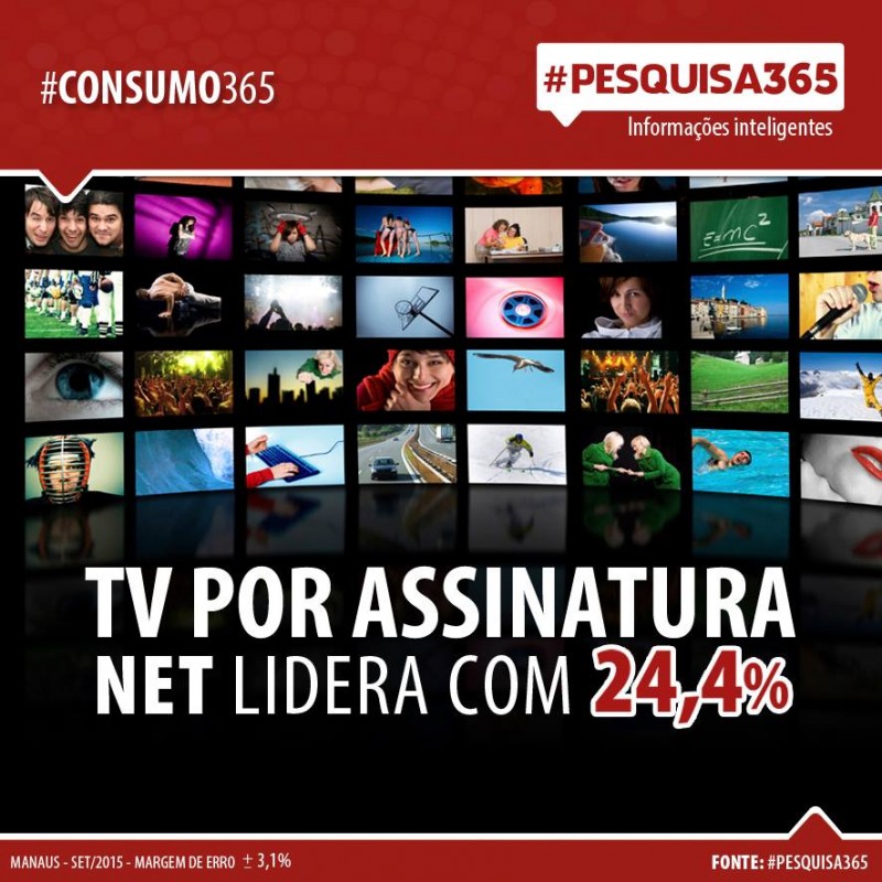 PESQUISA365_CONSUMO365_TVPORASSINATURA