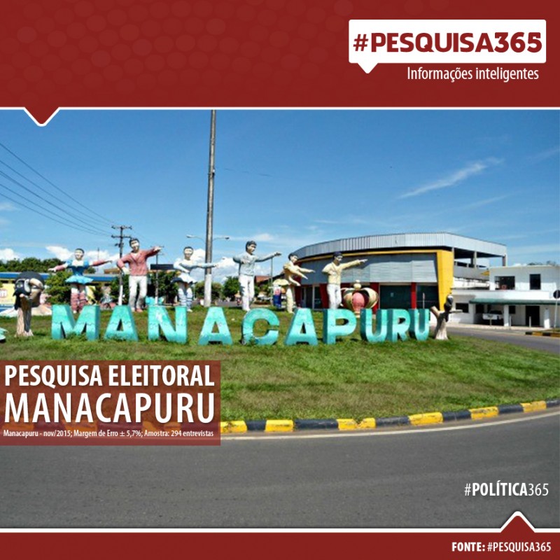 PESQUISA365_MANACAPURU