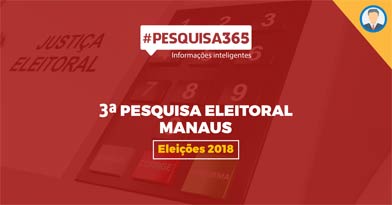 Durango Duarte - Rebecca lidera disputa para o Senado Federal em Manaus